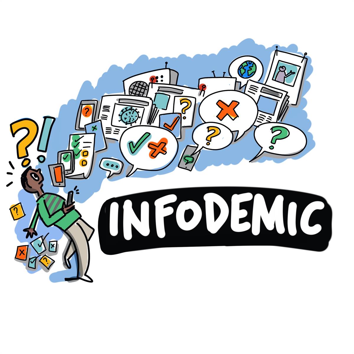 infodemic-square https://www.thenewsgate.press/wp-admin/post.php?post=1408&action=edit